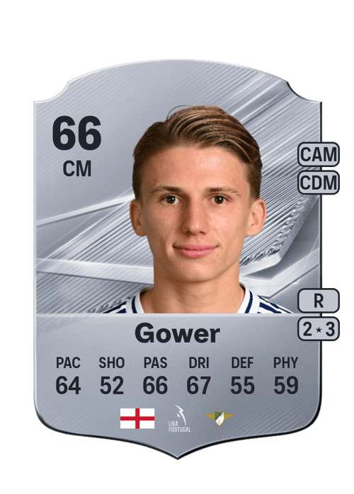 Jimi Gower