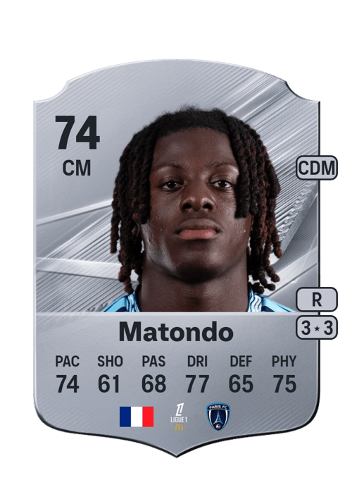 Rudy Matondo