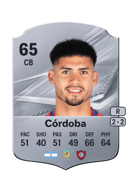 Alejo Córdoba