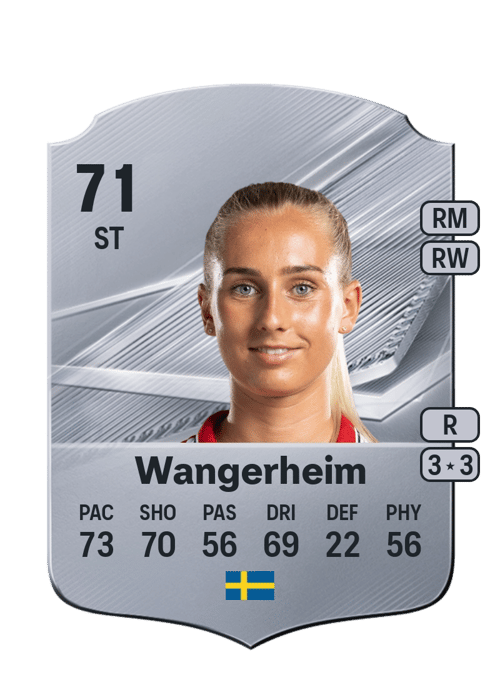 Ellen Wangerheim