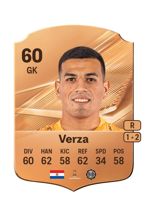 Lucas Verza