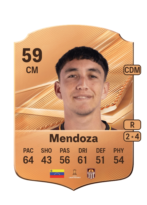 Sebastián Mendoza