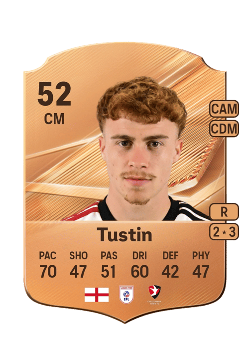 Harry Tustin