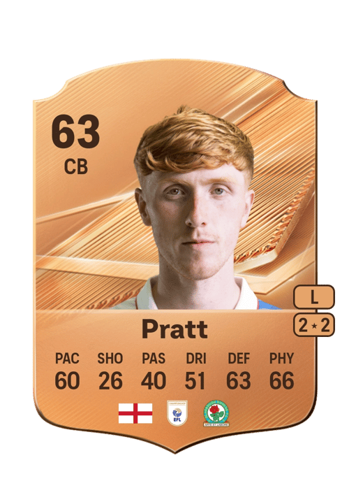George Pratt