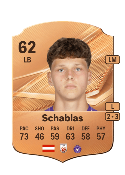 Matteo Schablas