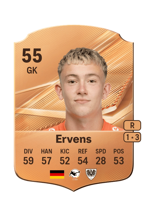 Paul Ervens