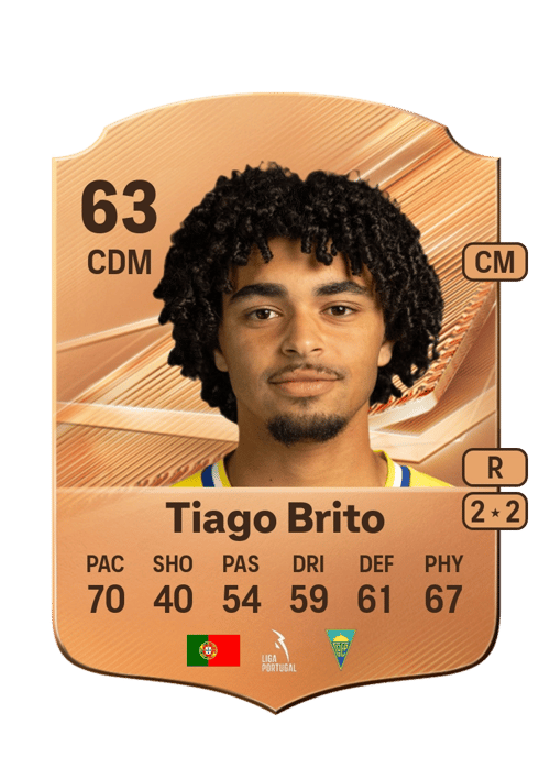 Tiago Brito