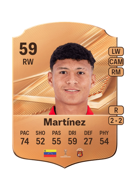 Chris Martínez