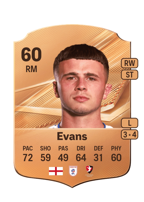 Jake Evans