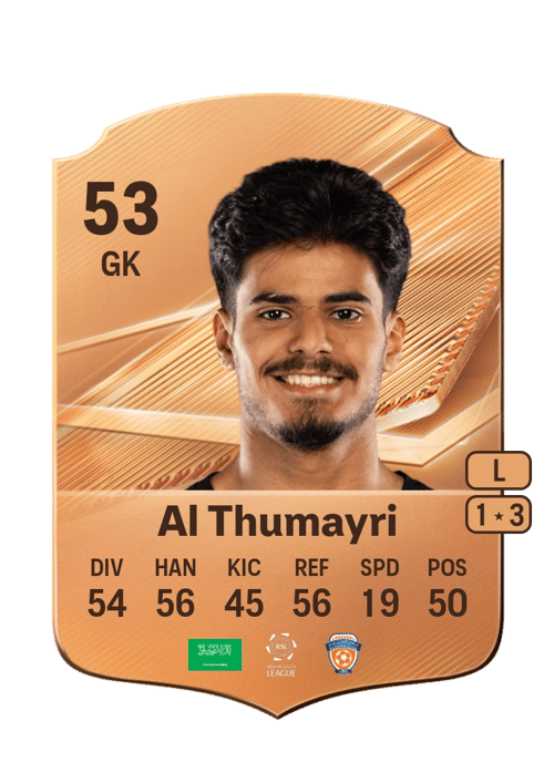 Osama Al Thumayri