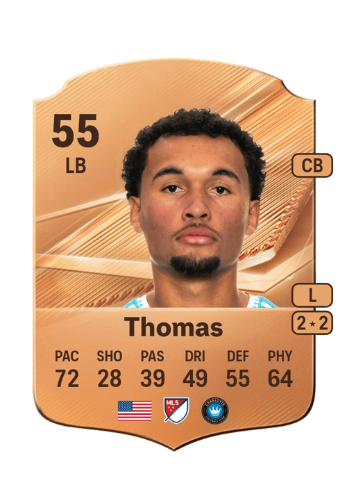 Mikah Thomas