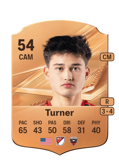 Gavin Turner
