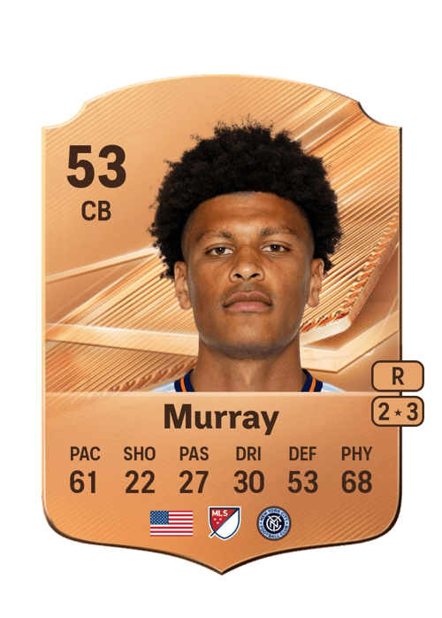 Max Murray