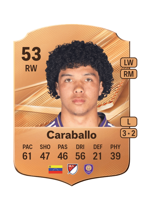 Gustavo Caraballo