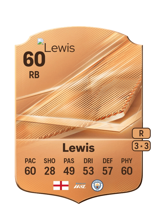 Sacha Lewis