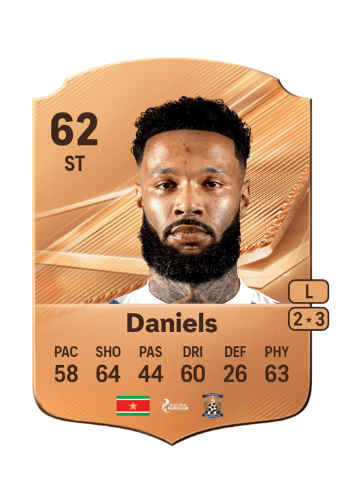 Djenairo Daniels