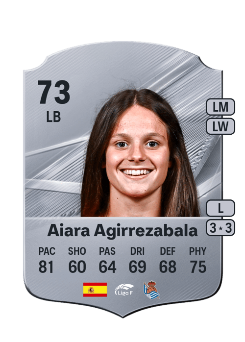 Aiara Agirrezabala