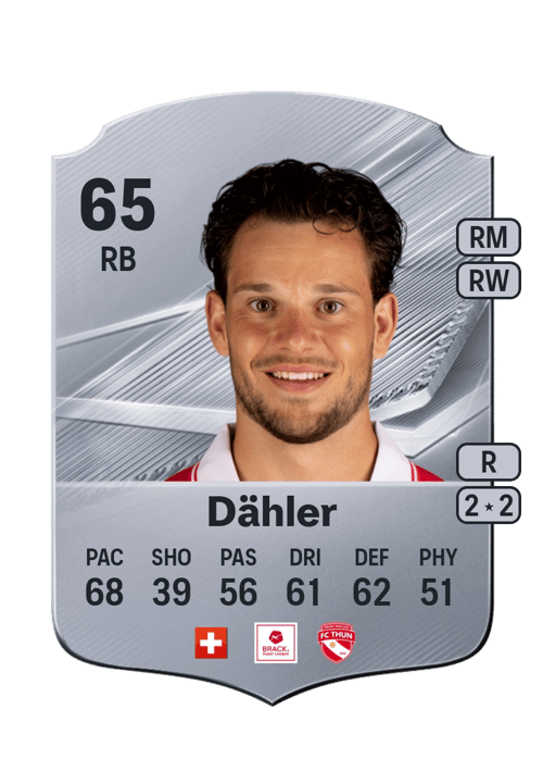 Lucien Dähler