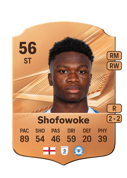 Bolu Shofowoke