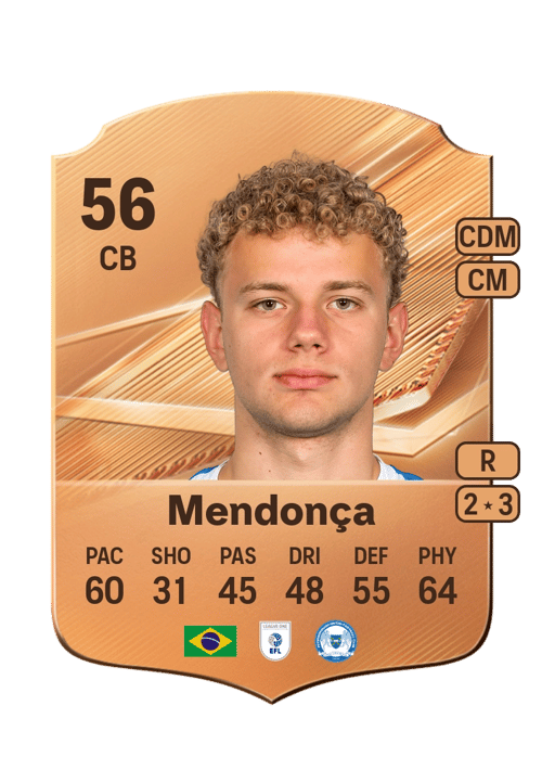 Lucca Mendonça