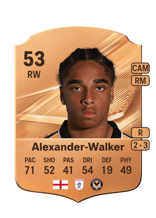 Moses Alexander-Walker