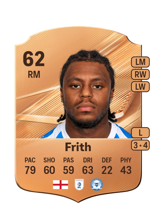 Declan Frith
