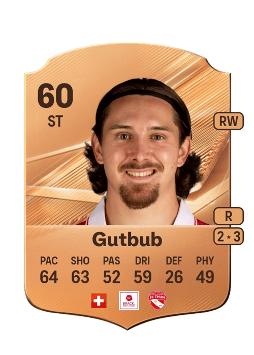 Marc Gutbub
