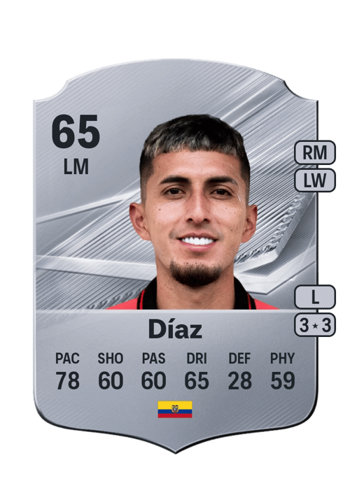 Melvin Díaz