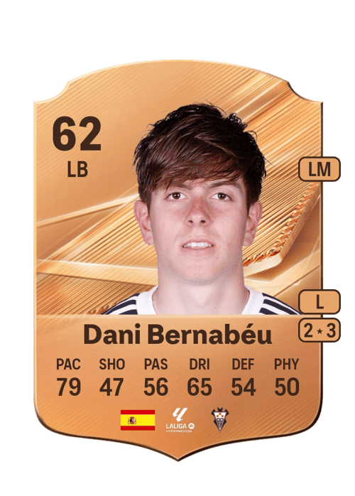 Dani Bernabéu