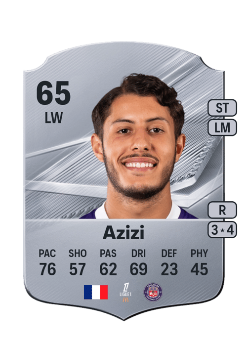 Ilyas Azizi