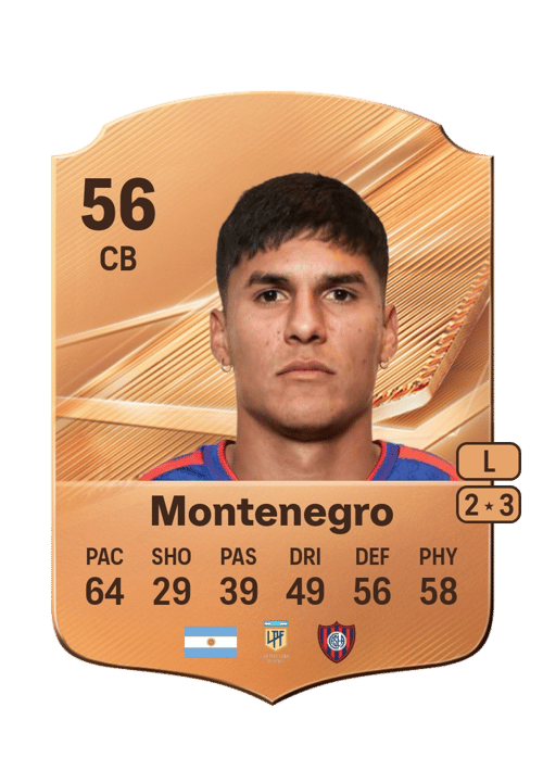 Lautaro Montenegro