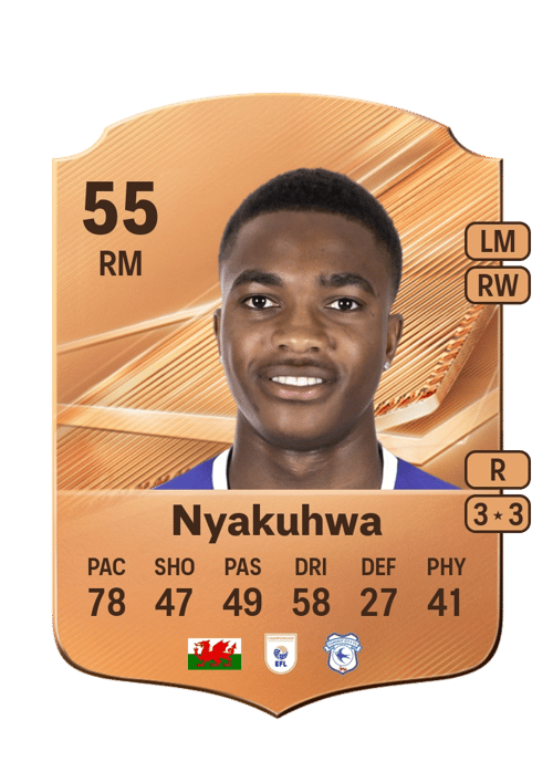 Tanatswa Nyakuhwa