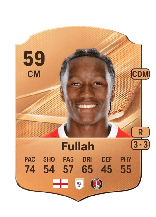 Ibrahim Fullah