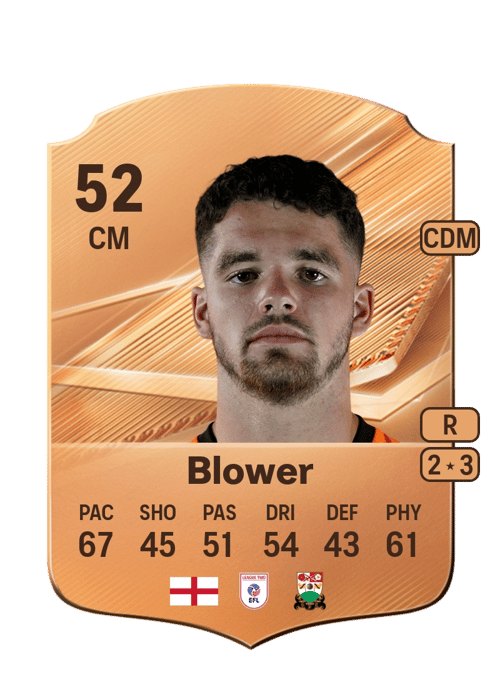 Jack Blower