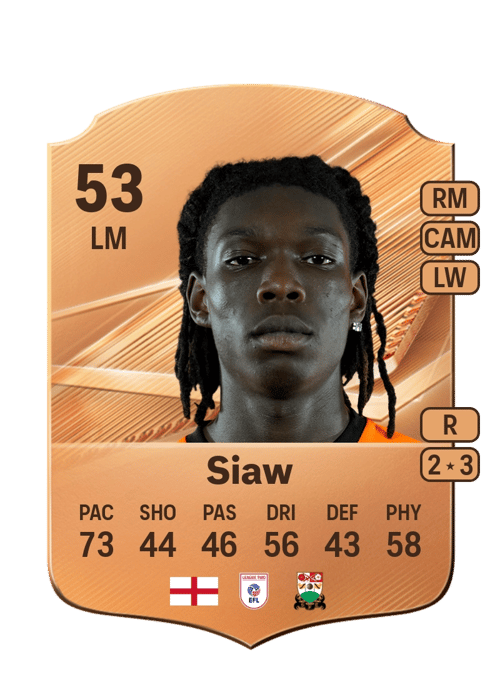 Bright Siaw