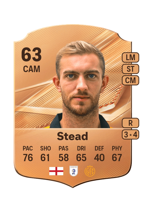 Callum Stead