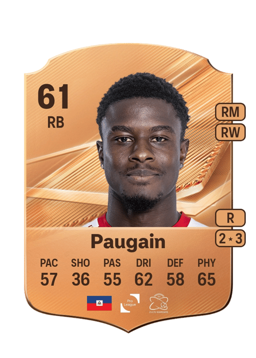 Wilguens Paugain