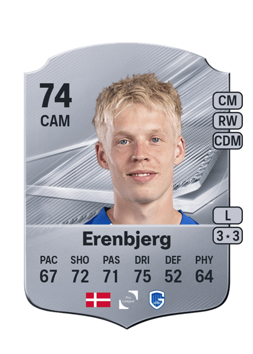 Jeppe Erenbjerg