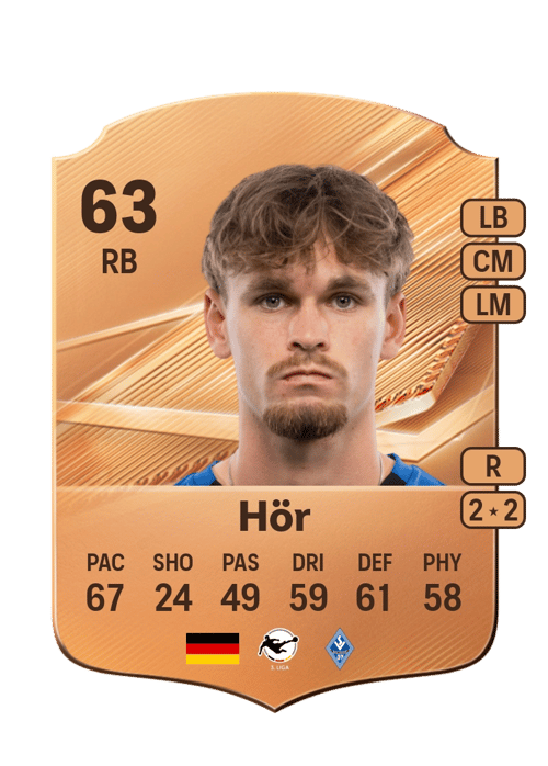 Yannis Hör