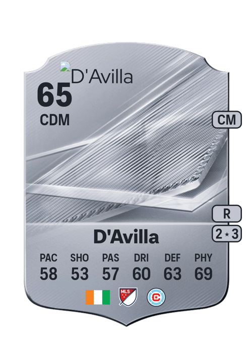 Djé D'Avilla