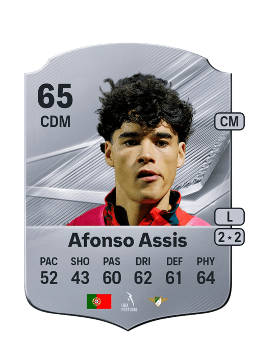 Afonso Assis