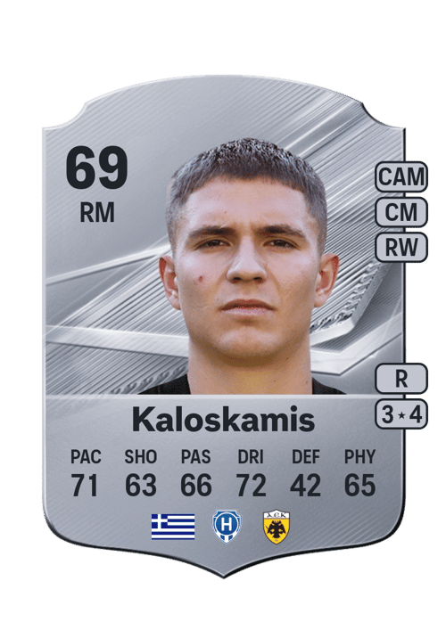Dimitrios Kaloskamis