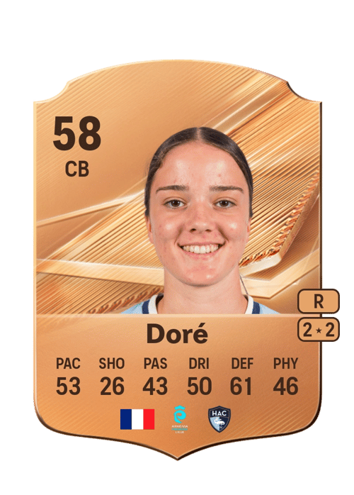 Maël Doré