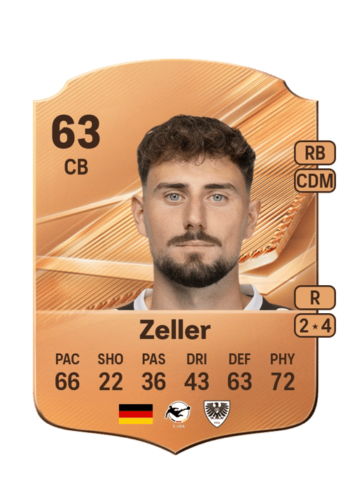 Lucas Zeller