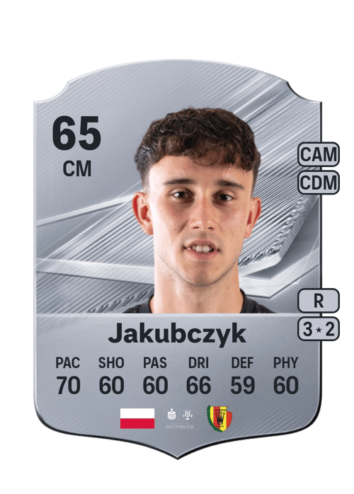 Kamil Jakubczyk
