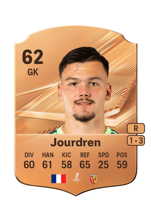 Ilan Jourdren