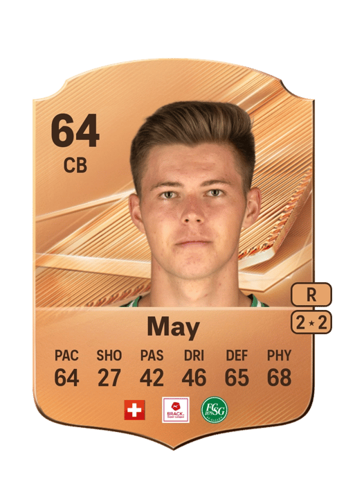 Cyrill May