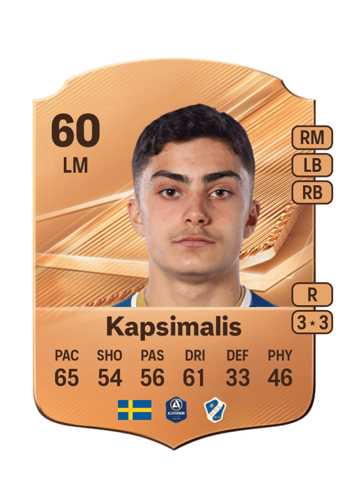 Oliver Kapsimalis