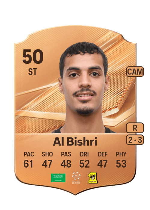 Adnan Al Bishri