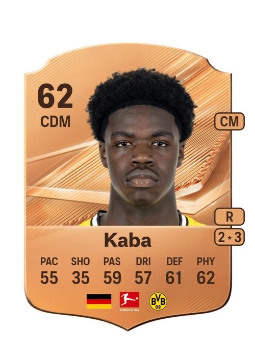 Mussa Kaba